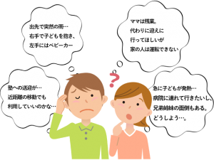 子ども安心サポート