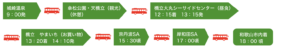 城崎外湯巡りと雪の天橋立