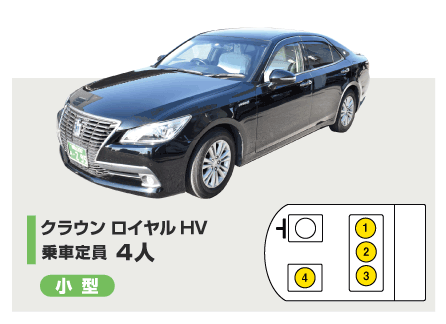 タクシー車両紹介 ユタカ交通株式会社